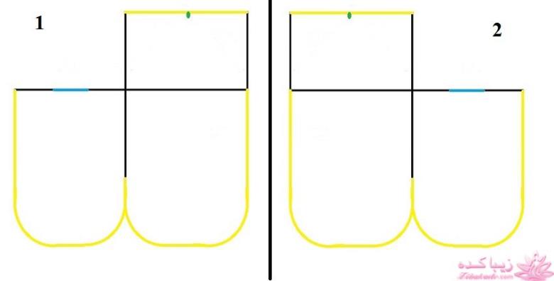 آموزش دوخت سیسمونی نوزاد